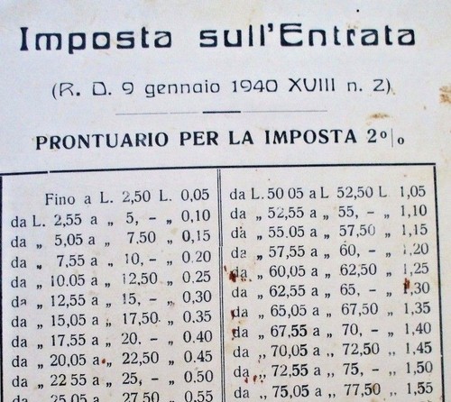 Antica stampa tabella - antica,