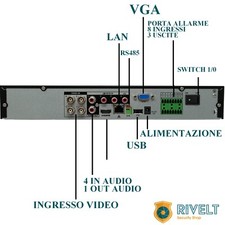 DVR 4 CH CANALI IBRIDO ULTRA