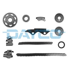 Kit Catena Distribuzione