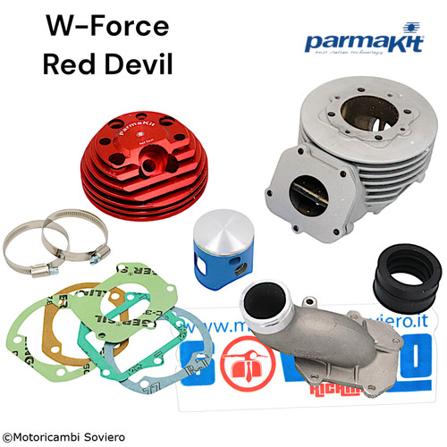 Gruppo termico parmakit - gruppo,