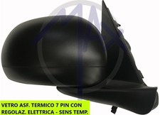 SPECCHIO SPECCHIETTO