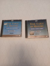 Time Tablet Science and