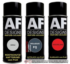 Kit bomboletta spray per