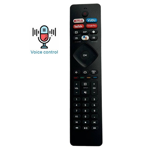 Nuovo telecomando vocale per
