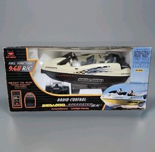 Nuovo radiocomando Bright 1/6