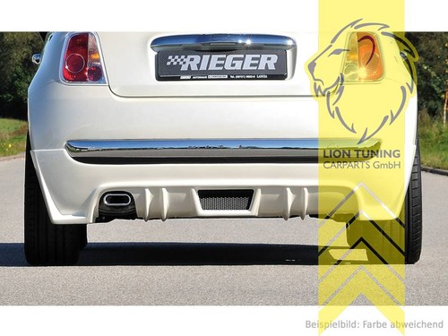 Rieger attacco posteriore