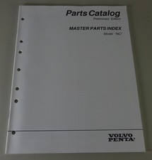 Parts catalog list - parts, /