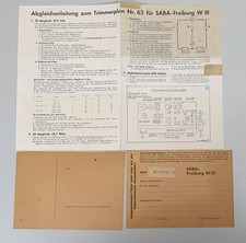 SABA FRIBURGO WIII - schema