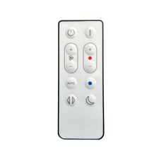 Nuovo telecomando di ricambio