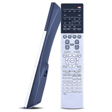 Nuovo telecomando RAV511