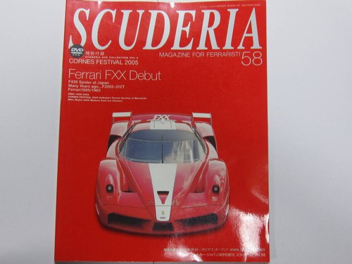 Click post ferrari scuderia - post,