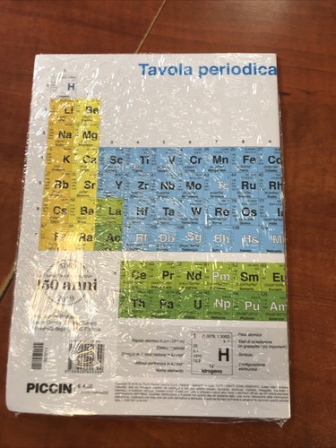 Tavola periodica - tavola, periodica(2