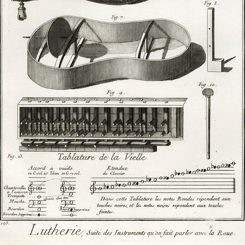 1765 diderot encyclopédie - diderot,