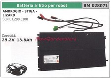 Batteria al litio per robot