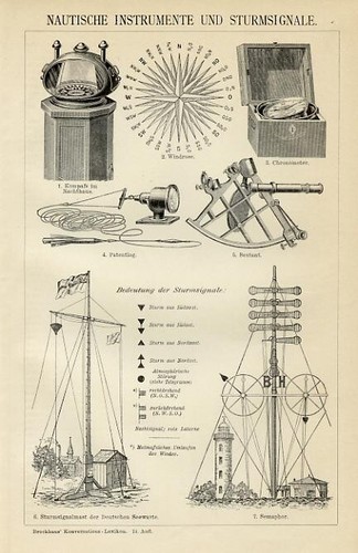 1898 strumenti nautici bussola - 1898,