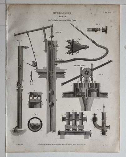 1815 stampa pompe - 1815,