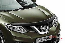 DEFLETTORE ANTITURBO ANTERIORE