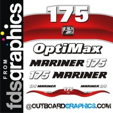 Kit decalcomanie/adesivi