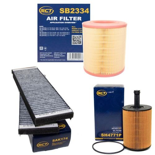 Pacchetto ispezione filtro sct - ispezione,
