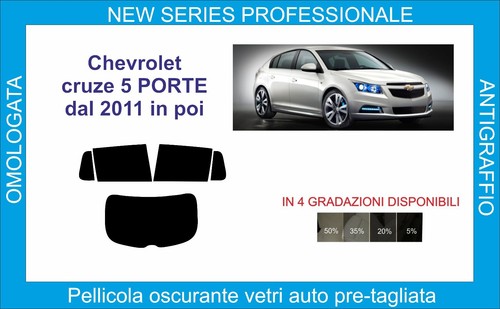 Pellicole oscuranti vetri - pellicole,