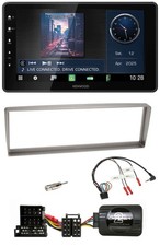 Kenwood Volante Bluetooth USB