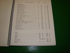 Lamborghini Technical Data