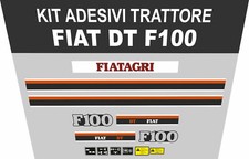 KIT ADESIVI DECALCOMANIA