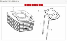 GUARNIZIONE BASE CILIN RICAMBI