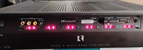 Controller audio video - audio/video, sei