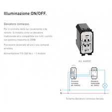 BTICINO LIVING NOW K4003C