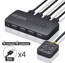 KVM Switch For Smart Working