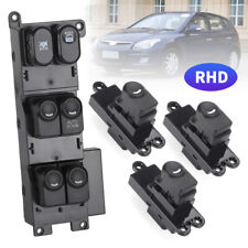 Console alzacristalli RHD e