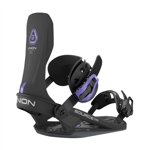 Union source pro attacchi - source,