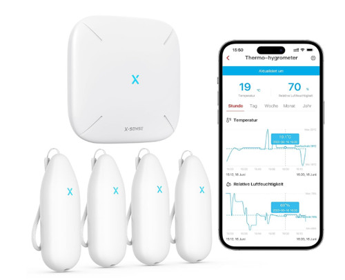 Sense fi igrometro - x-sense,