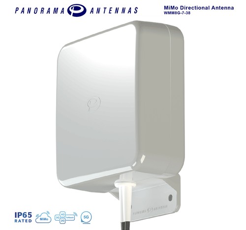 Antenna panoramica