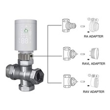 ZigBee Termostato Valvola Wireless Per Radiatore Termosifone Alimentazione Con P