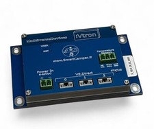 iVtron – Monitoraggio