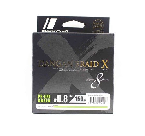 Major craft dangan - treccia, x