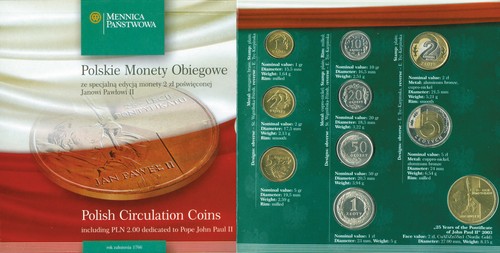 Polonia divisionale zecca - polonia, in