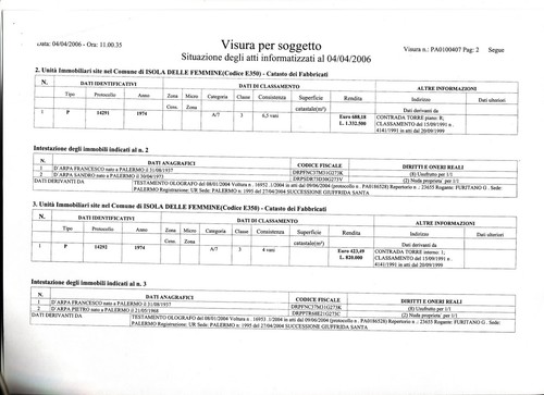 Visura catastale attuale per - visura,