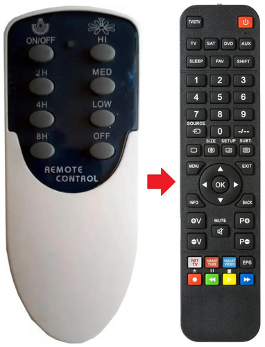 Telecomando adatto per - , leroy
