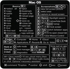 Adesivo MacBook Shortcuts