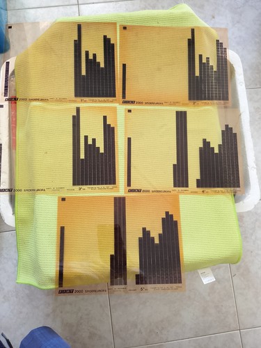 Microfiche fiat 2000 - 5,
