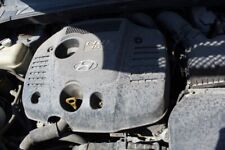 CAMBIO MANUALE COMPLETO PER