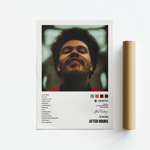 The weeknd after hours album - after,