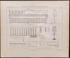 1878 - Dispositivi Di