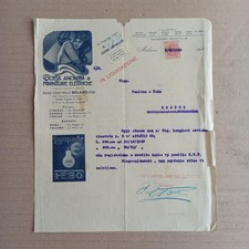 1929 Società Forniture