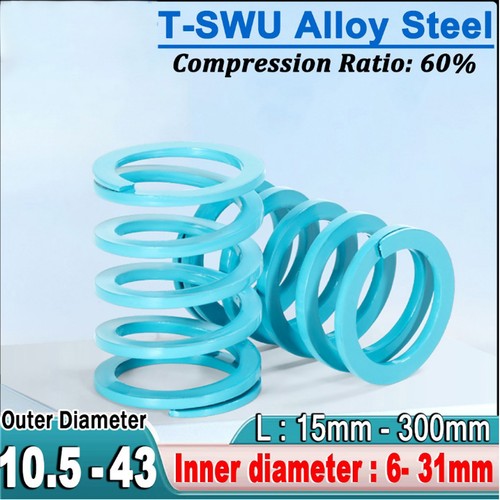 Molla compressione tasso di - compressione,