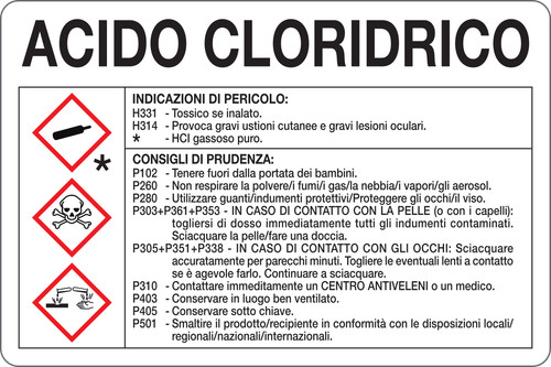 Italy cartello acido - cartello,
