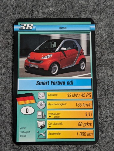 Smart fortwo cdi - smart,